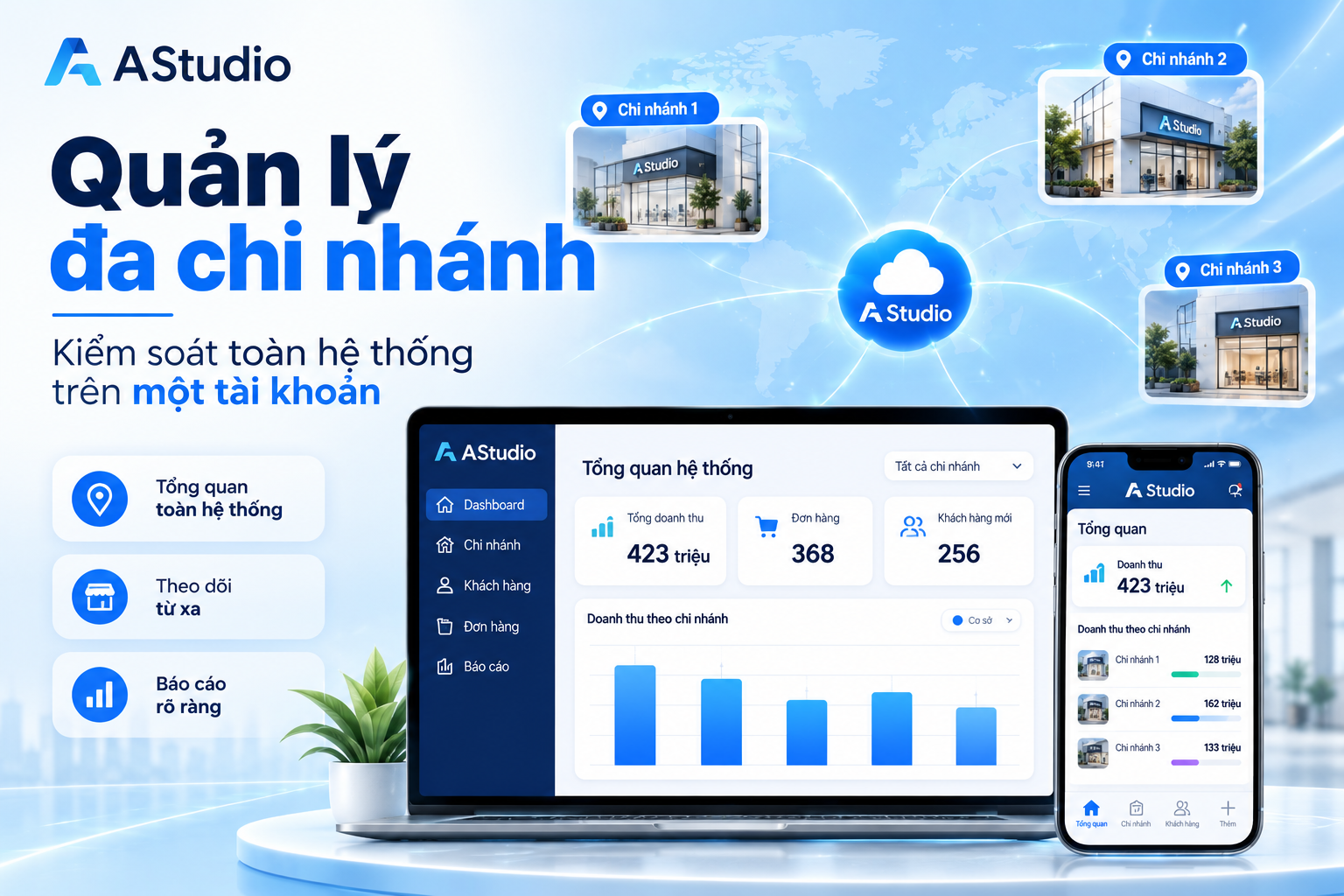 Quản lý đa chi nhánh: Kiểm soát toàn hệ thống trên một tài khoản